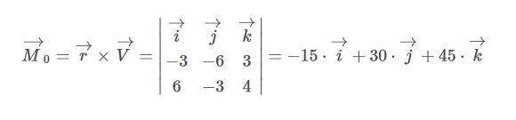 Ejemplo de clculo del momento de un vector respecto a un punto