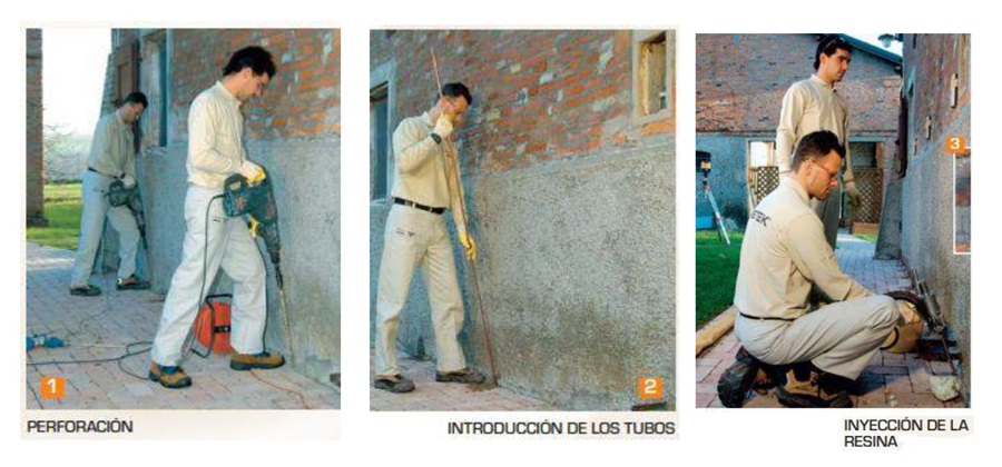 Tcnica para levantamiento de estructuras DEEP INJECTIONS. URETEK