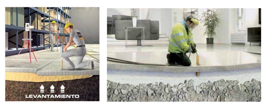 Imgenes representativas de la tcnica URETEK FLOOR LIFT