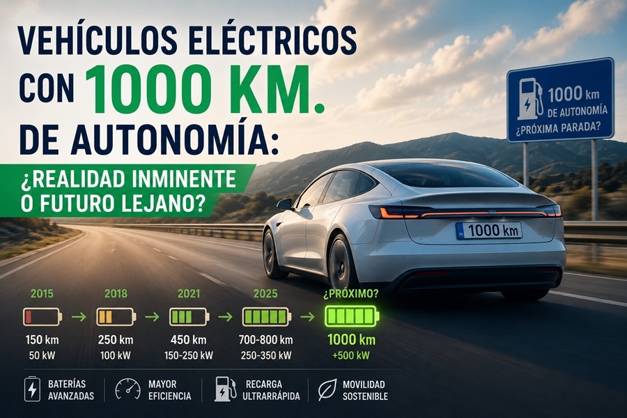 Veh�culos el�ctricos con 1000 km. de autonom�a: �realidad inminente o futuro lejano?