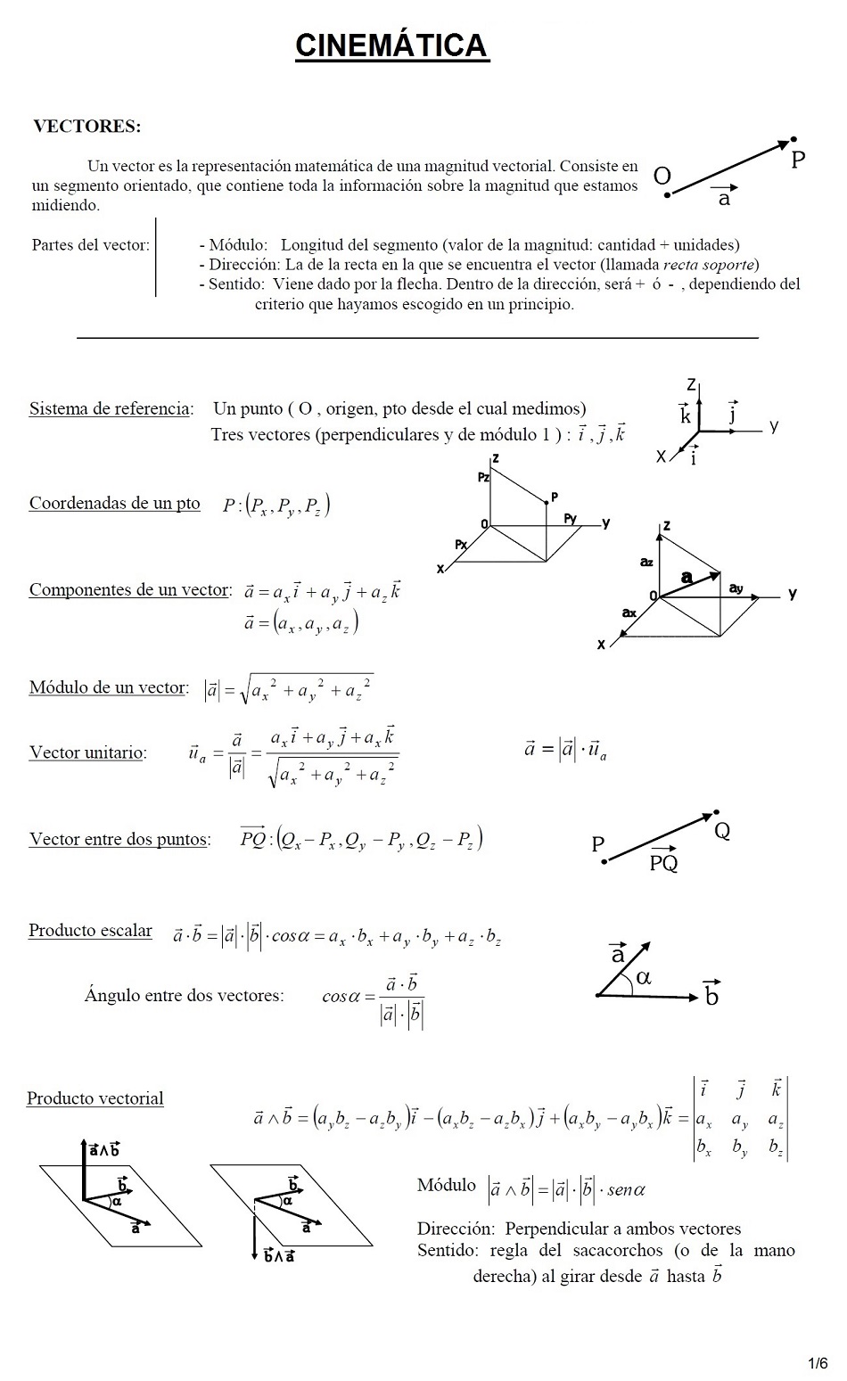 Leyes de la cinemtica. Pgina 01