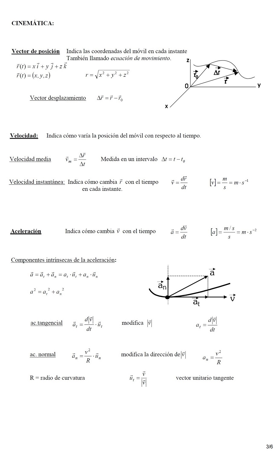 Leyes de la cinemtica. Pgina 03