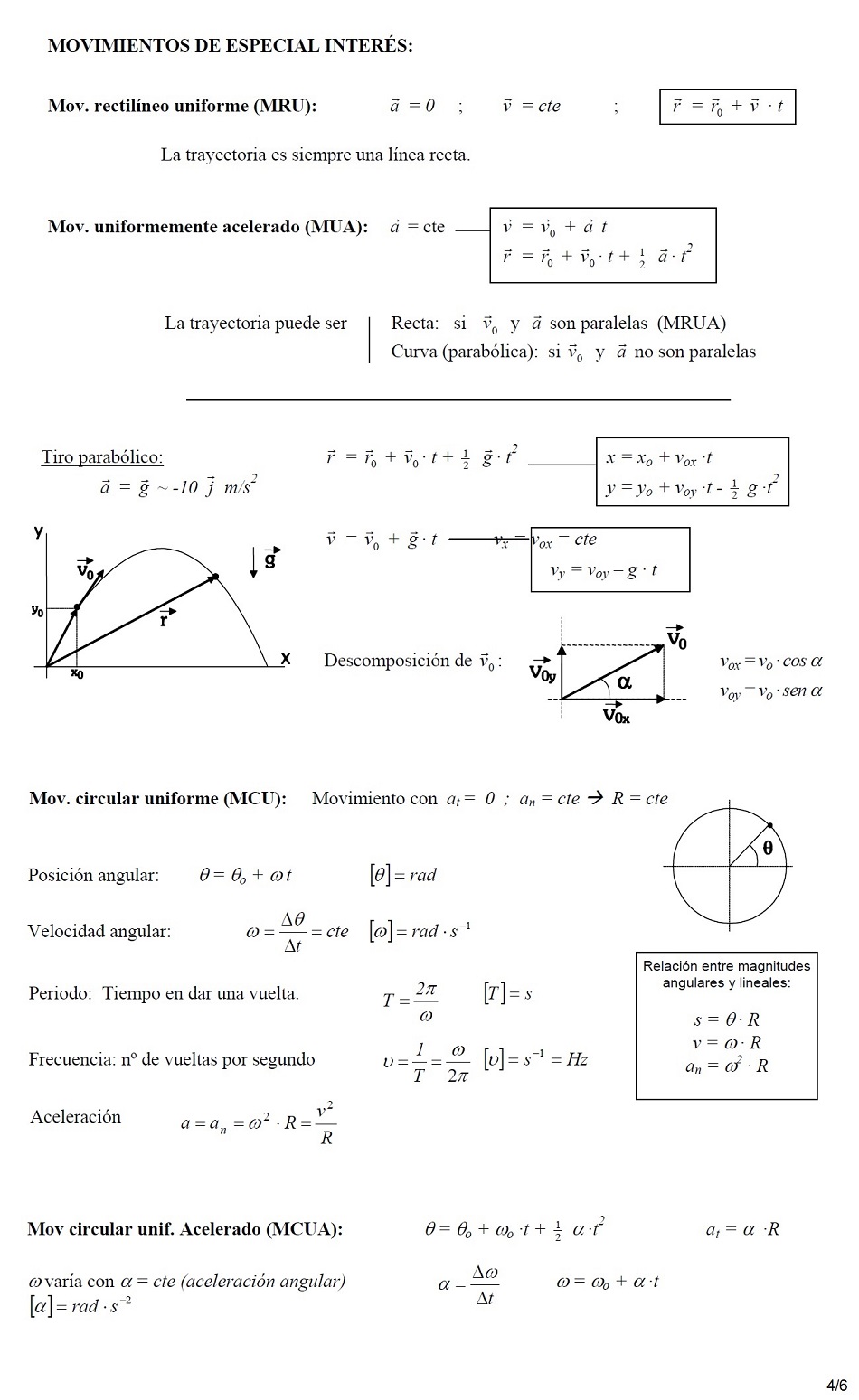 Leyes de la cinemtica. Pgina 04