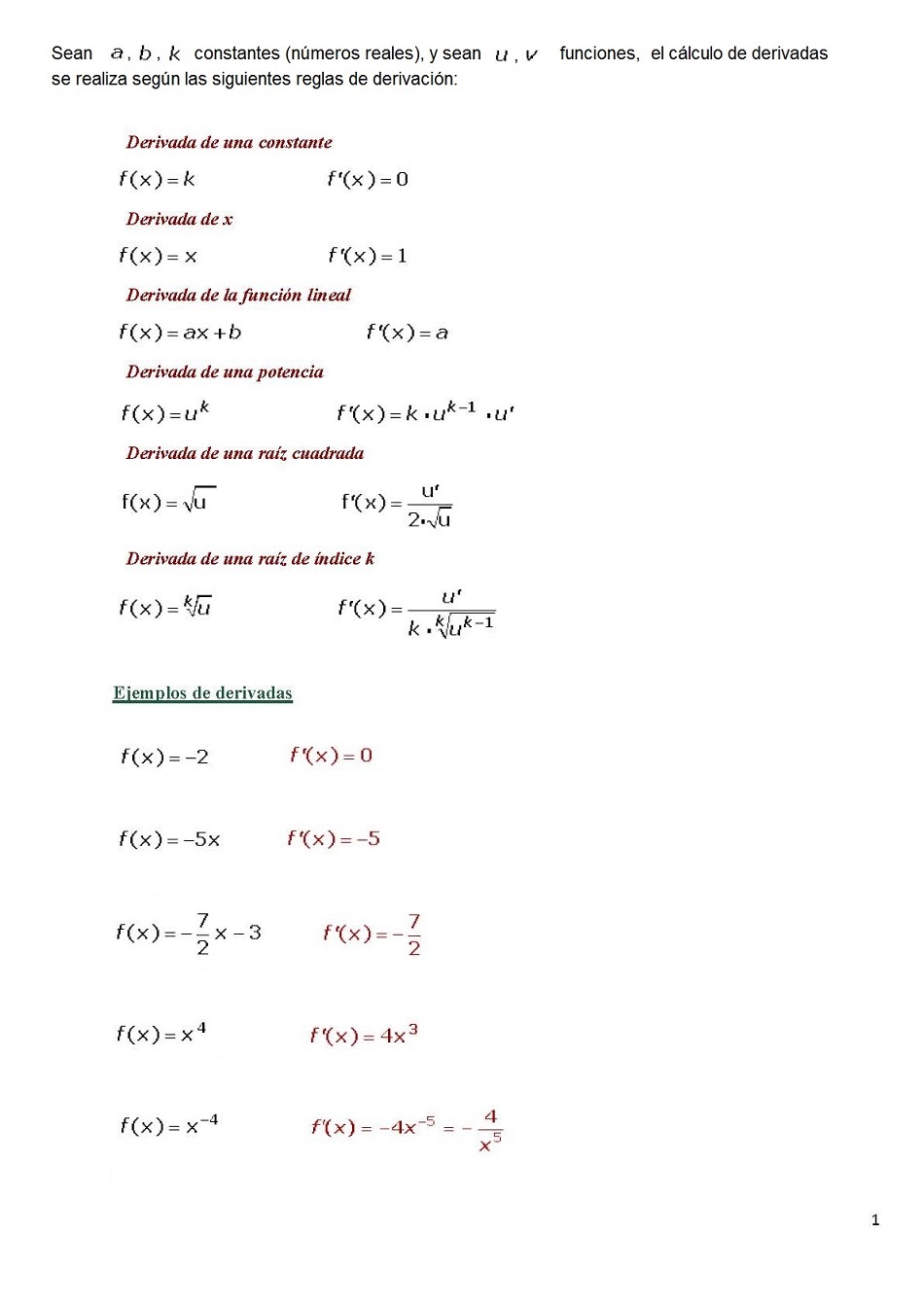 Reglas de derivacin. Pgina 01