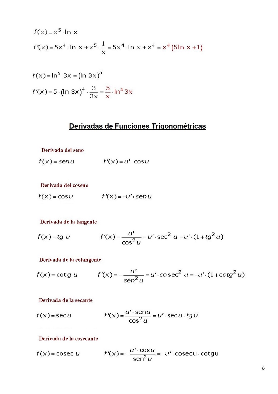 Reglas de derivacin. Pgina 06