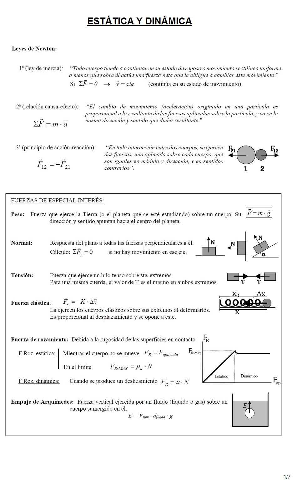 Leyes de la dinmica. Pgina 01