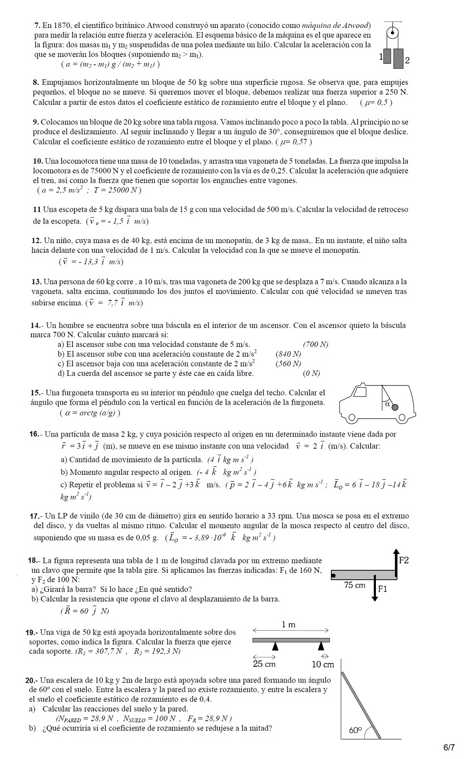 Leyes de la dinmica. Pgina 06