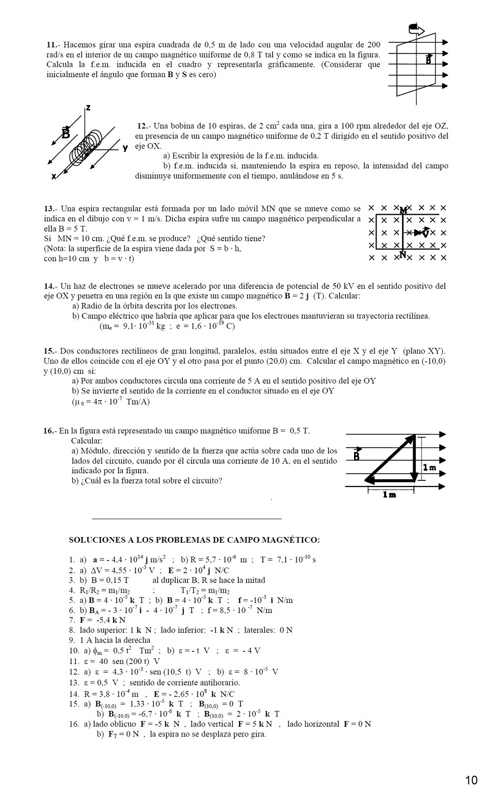 Electromagnetismo. Pgina 10