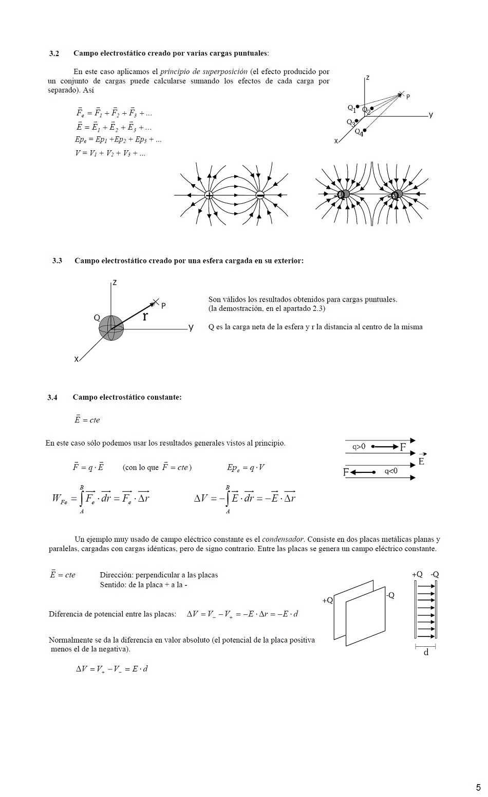 Interaccin electrosttica. Pgina 05