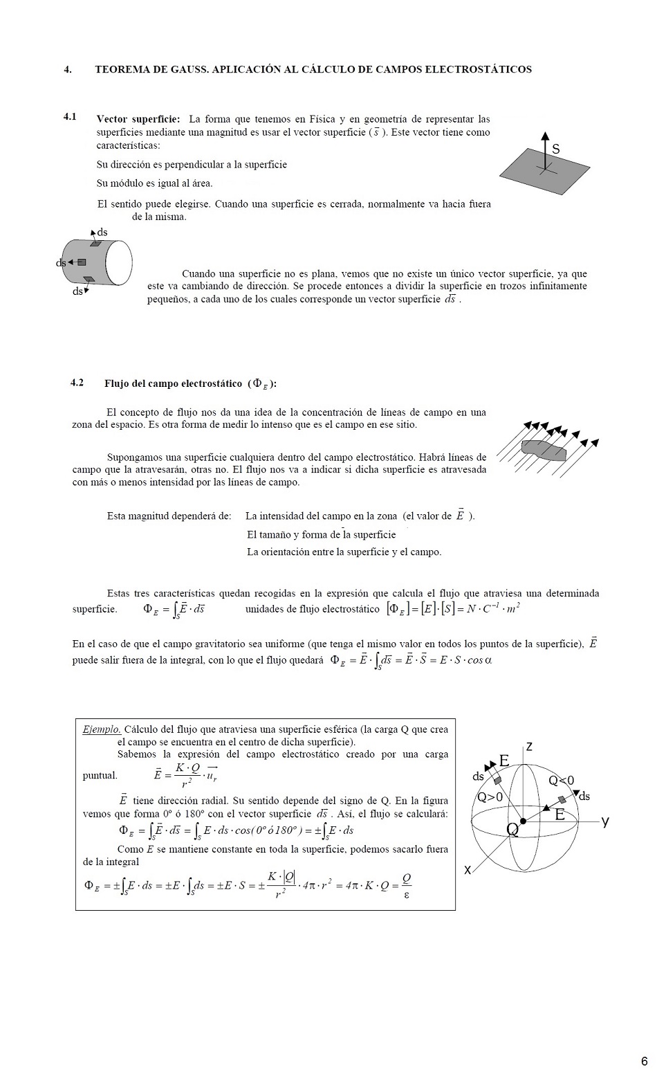 Interaccin electrosttica. Pgina 06