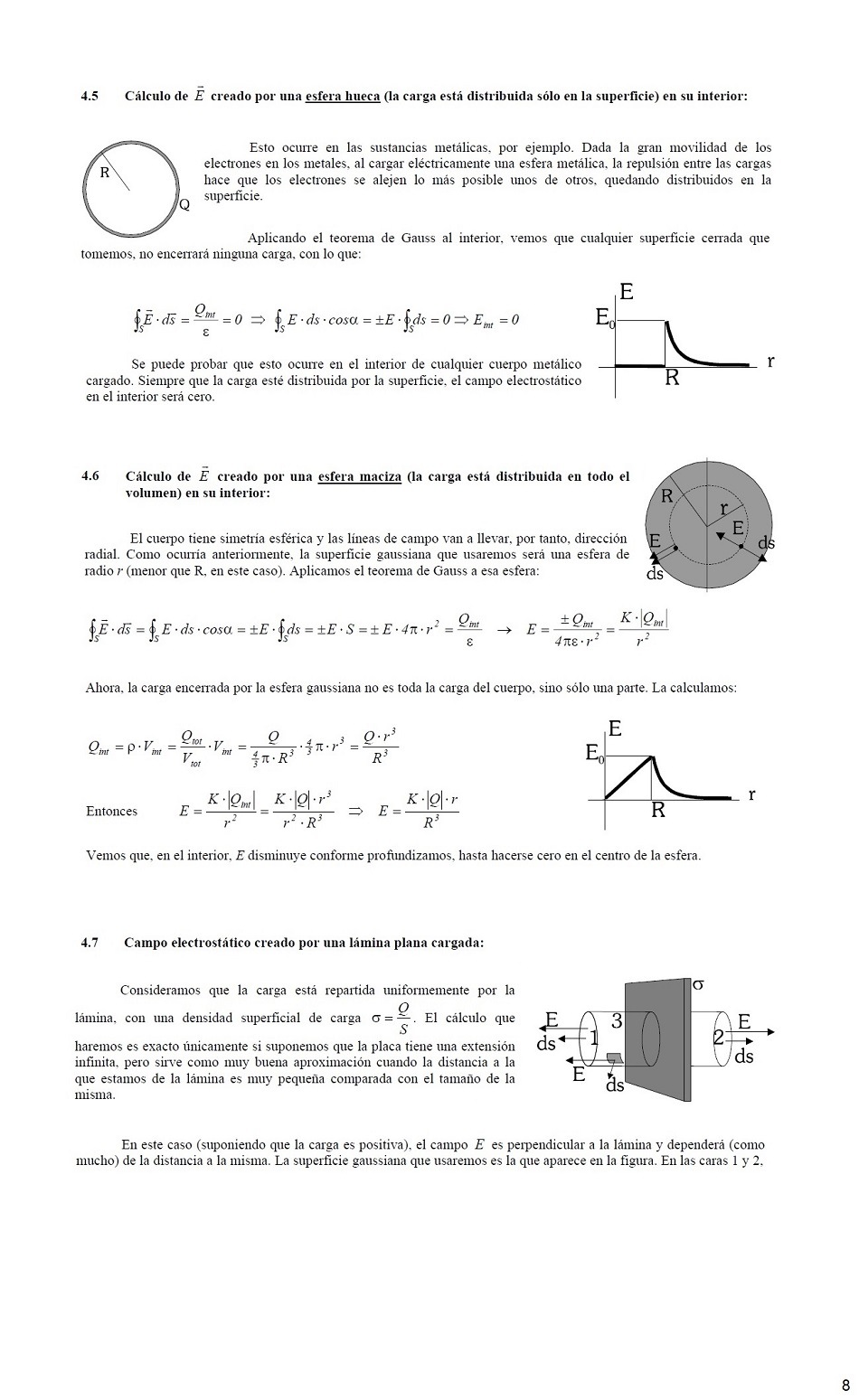 Interaccin electrosttica. Pgina 08