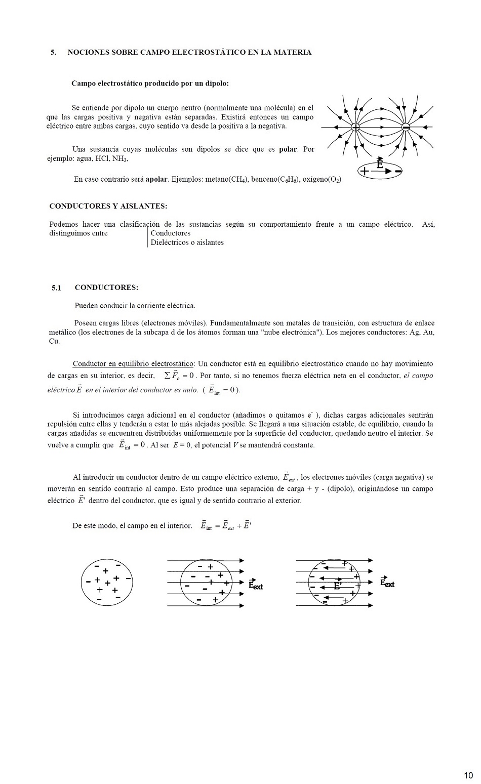 Interaccin electrosttica. Pgina 10