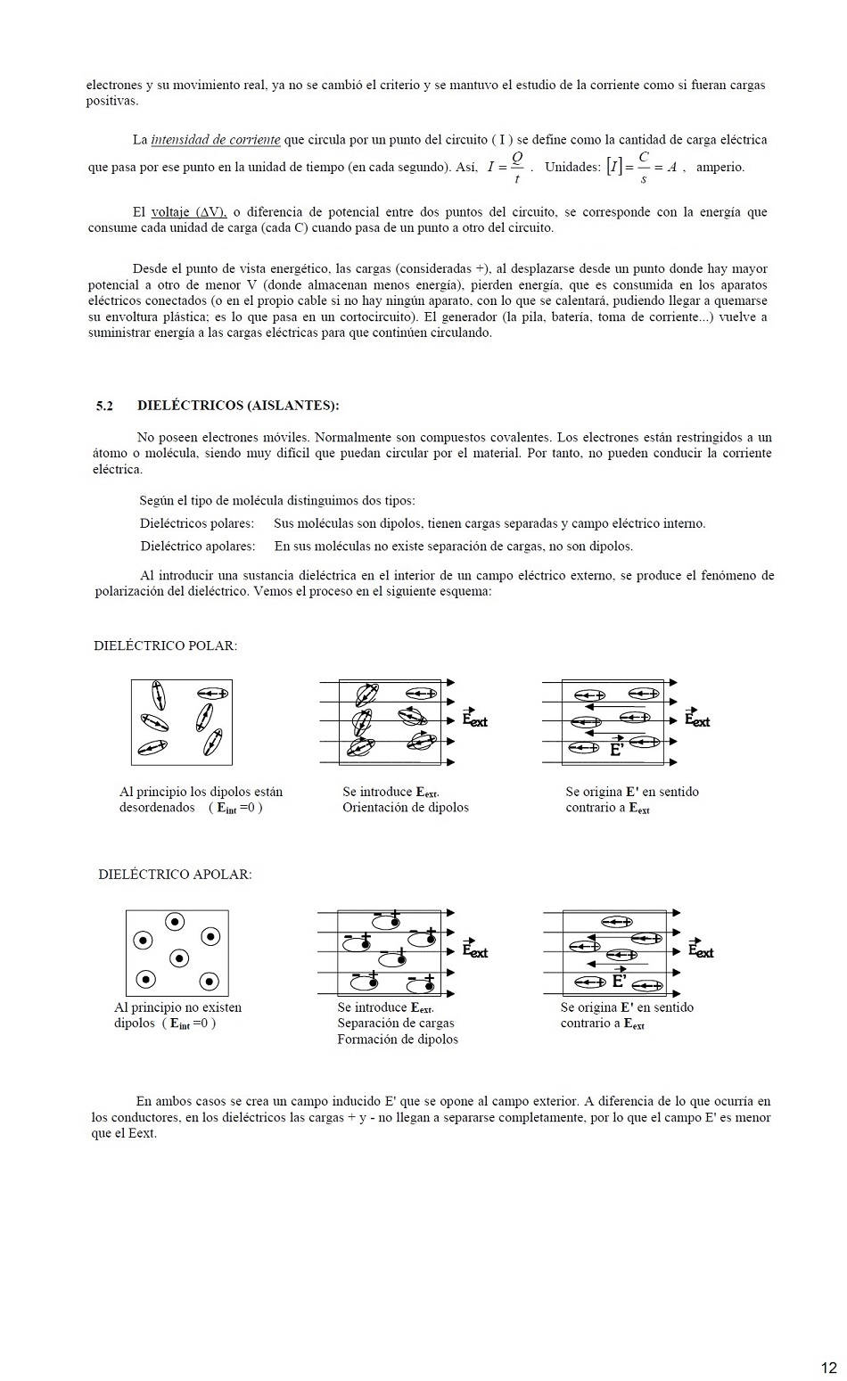 Interaccin electrosttica. Pgina 12