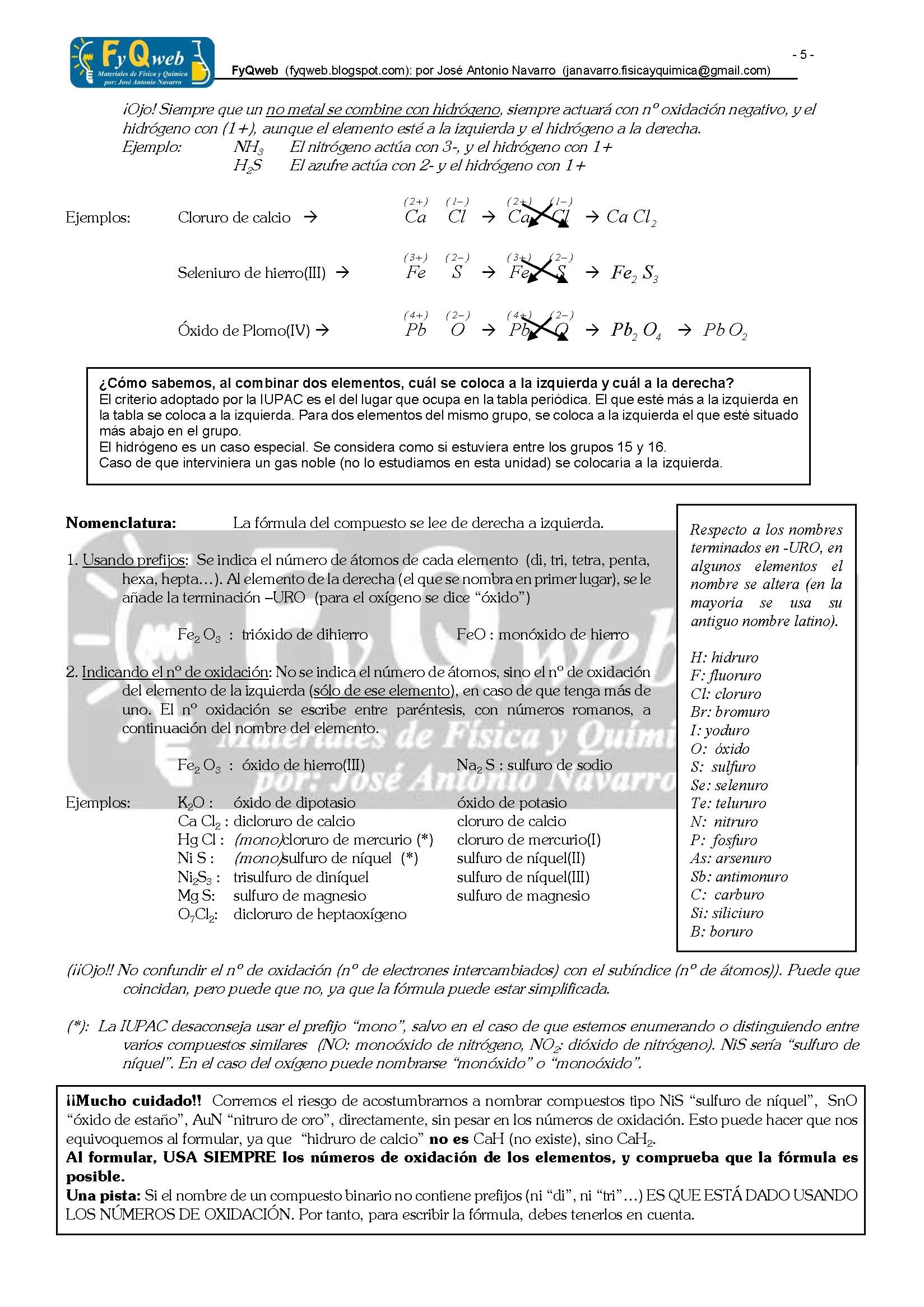 Formulacin Inorgnica