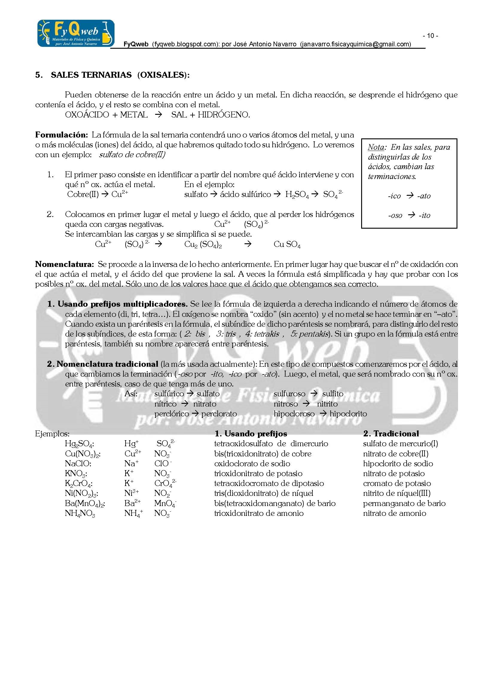 Formulacin Inorgnica