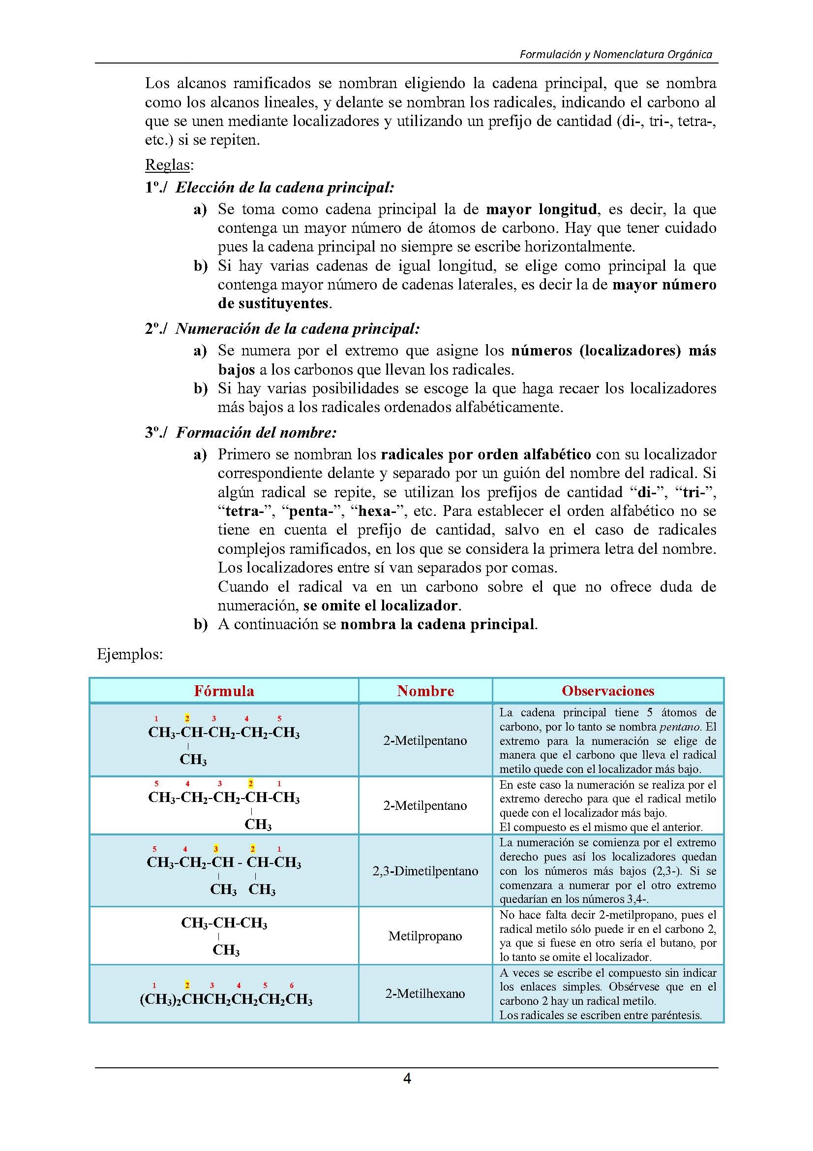 Formulacin Qumica Orgnica