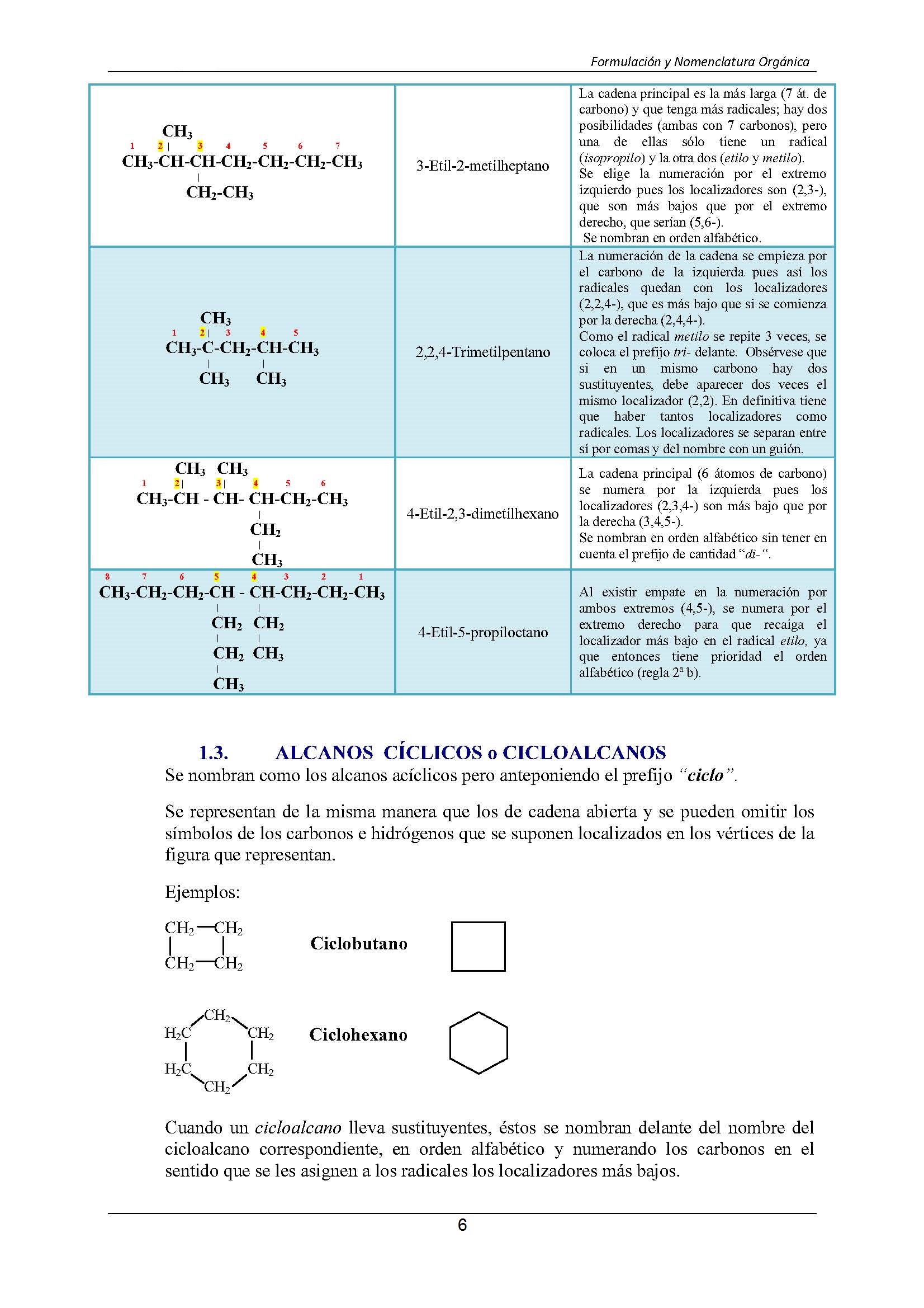 Formulacin Qumica Orgnica