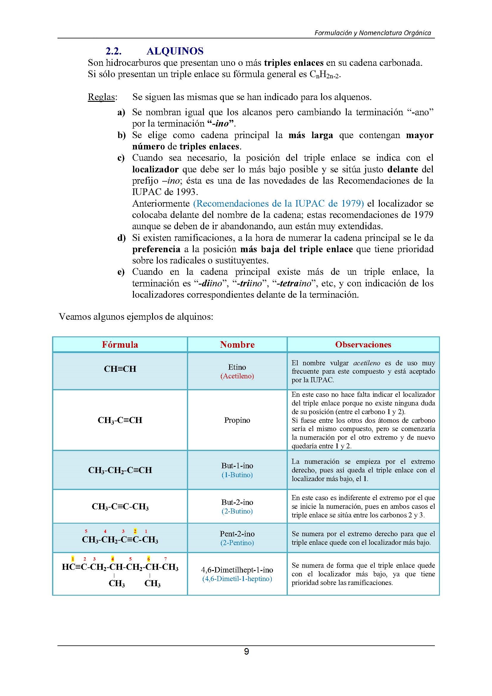 Formulacin Qumica Orgnica