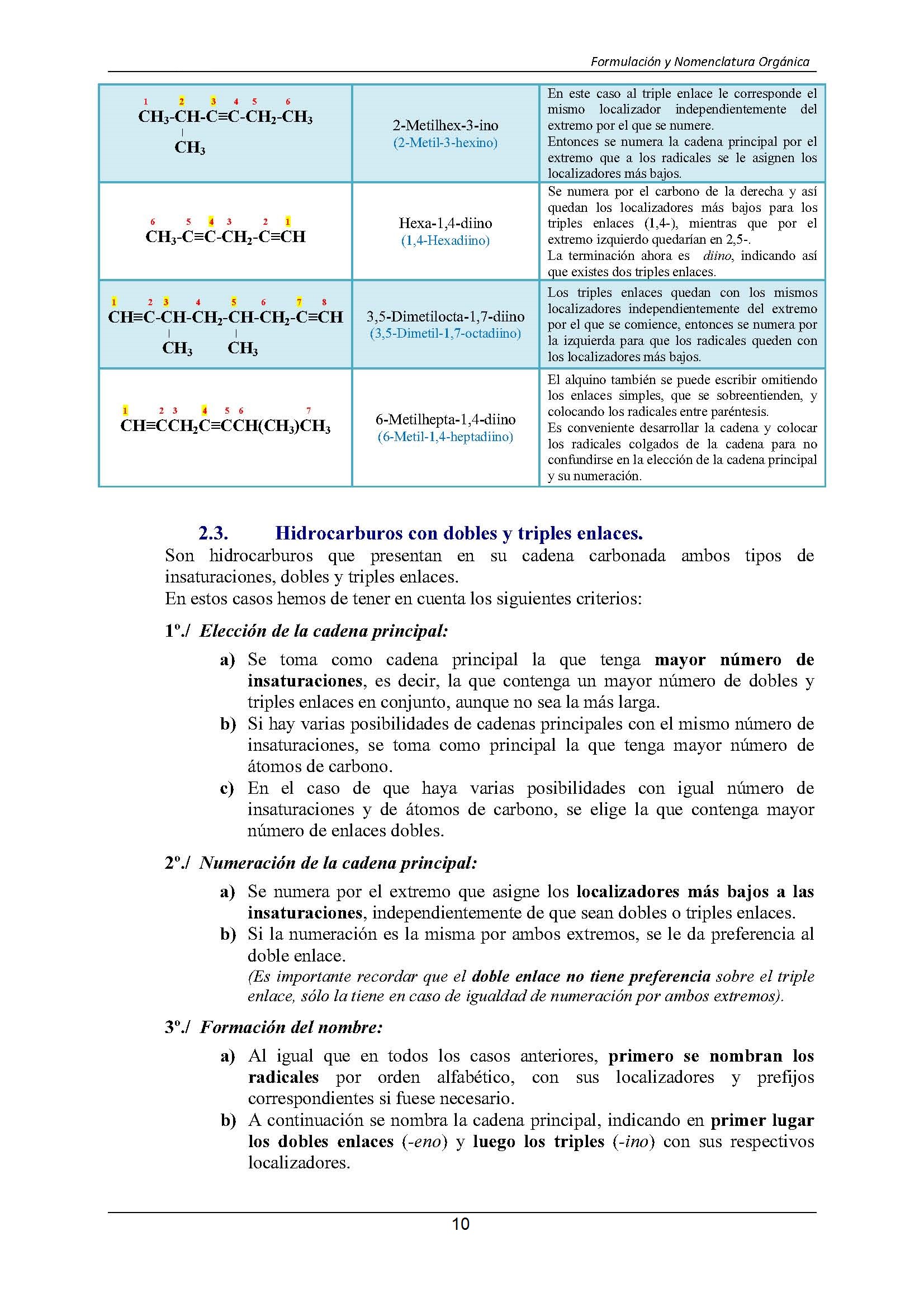 Formulacin Qumica Orgnica