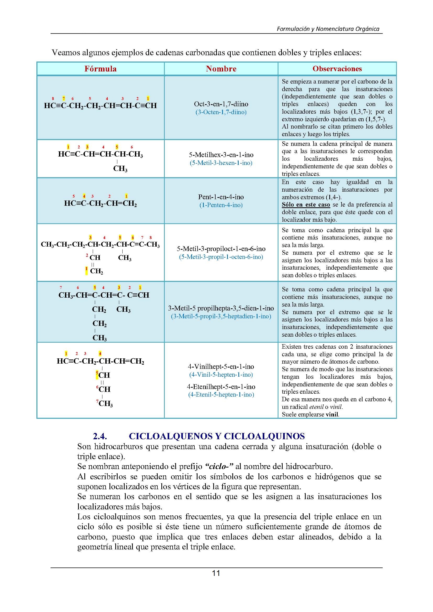 Formulacin Qumica Orgnica