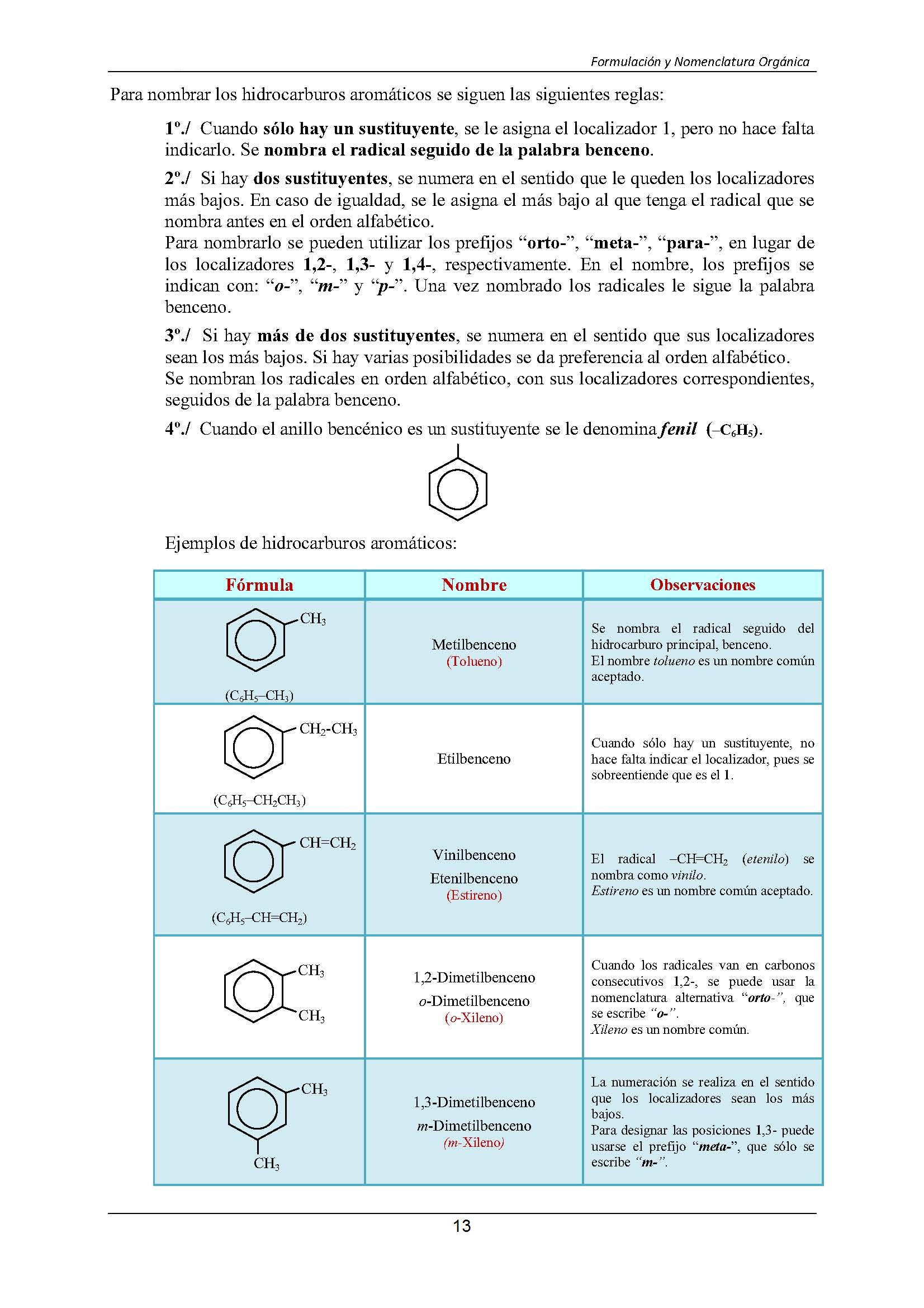 Formulacin Qumica Orgnica