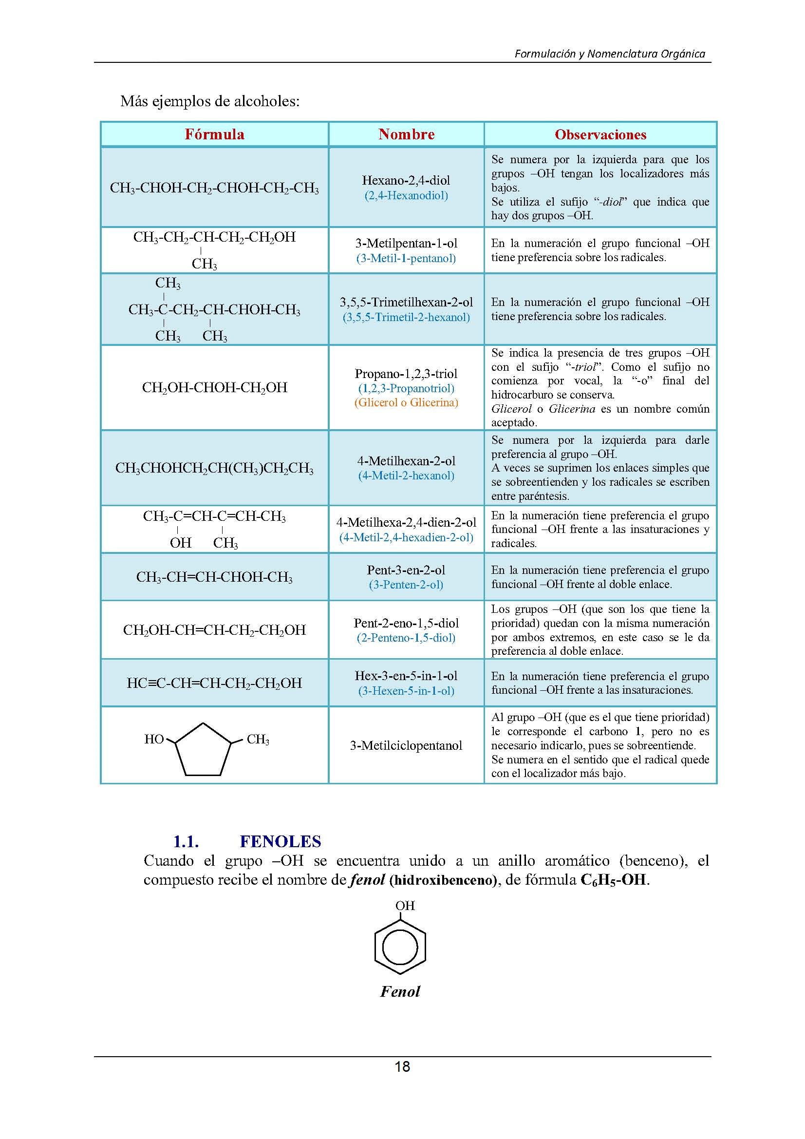 Formulacin Qumica Orgnica