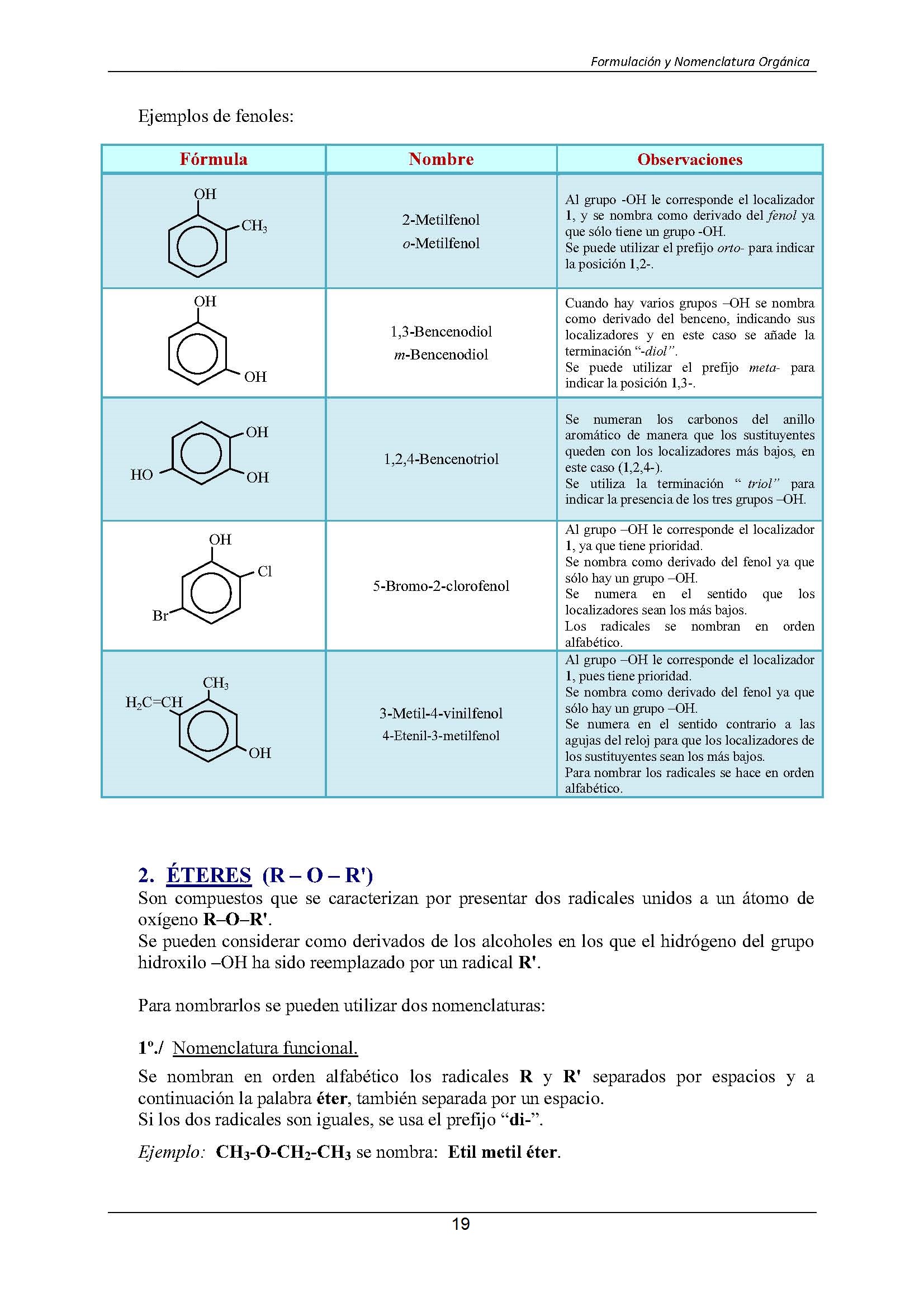 Formulacin Qumica Orgnica