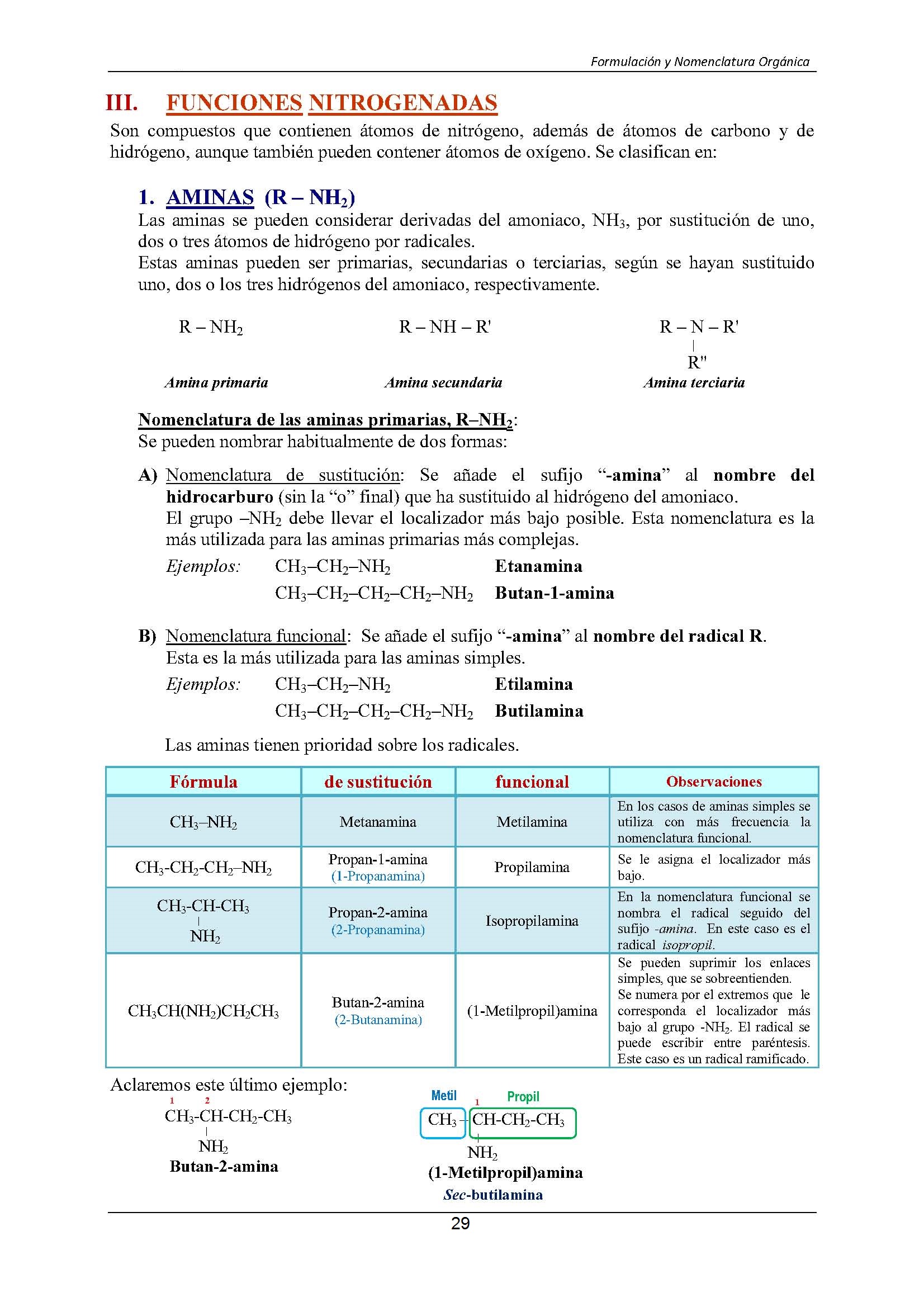 Formulacin Qumica Orgnica