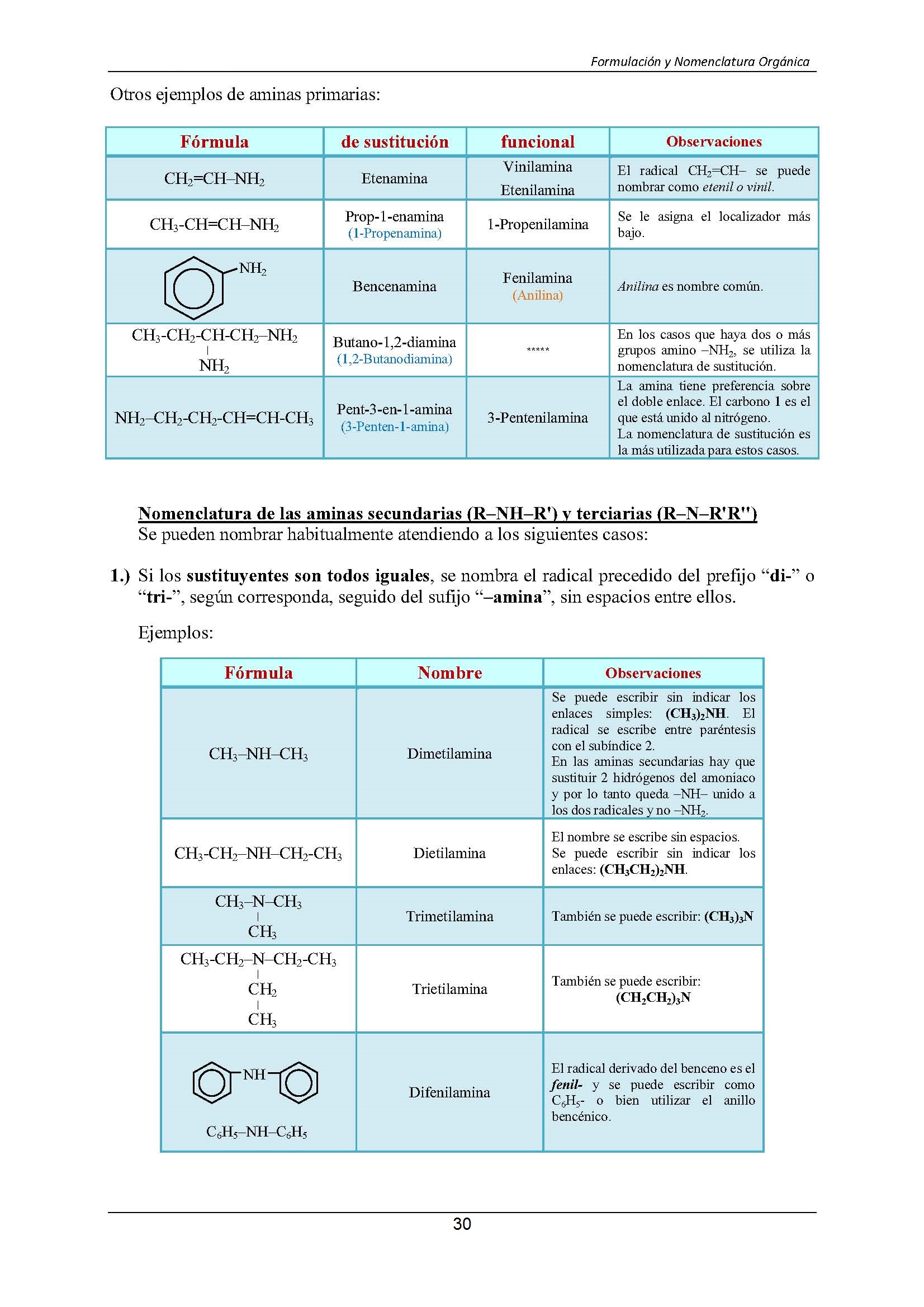 Formulacin Qumica Orgnica