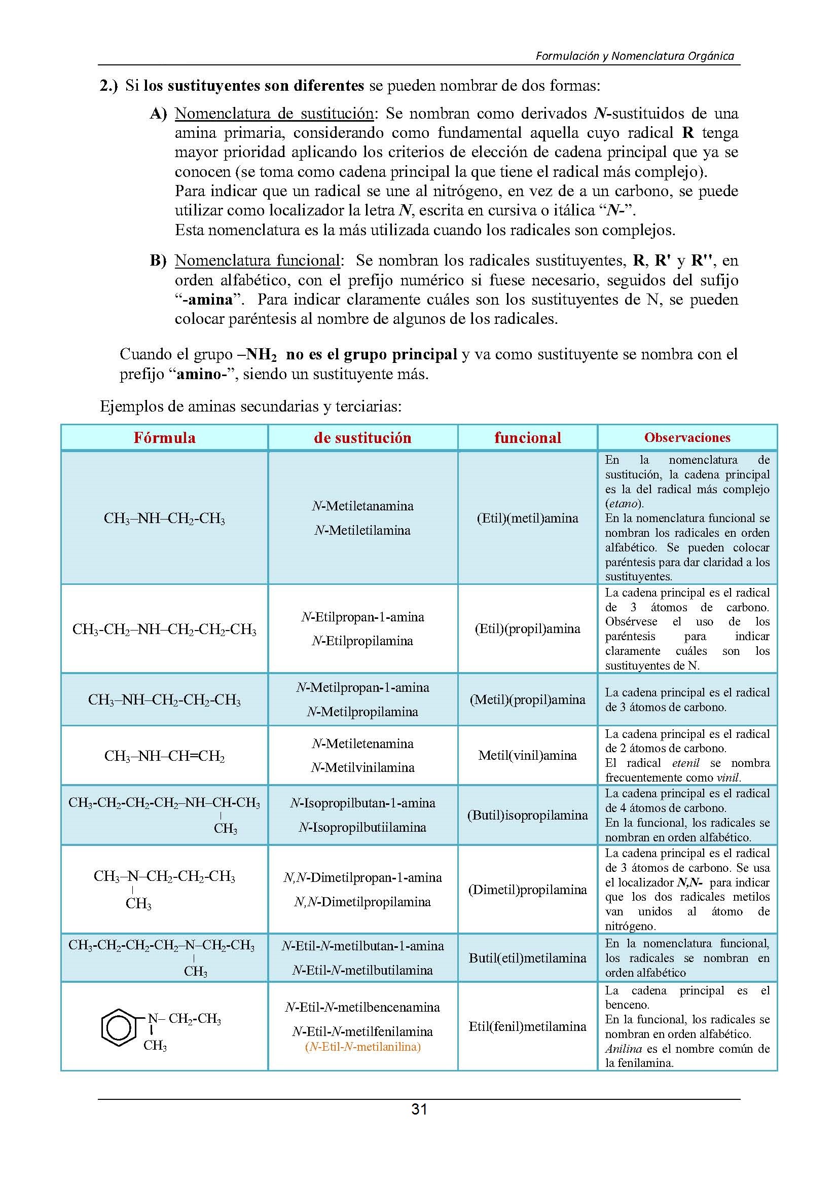 Formulacin Qumica Orgnica