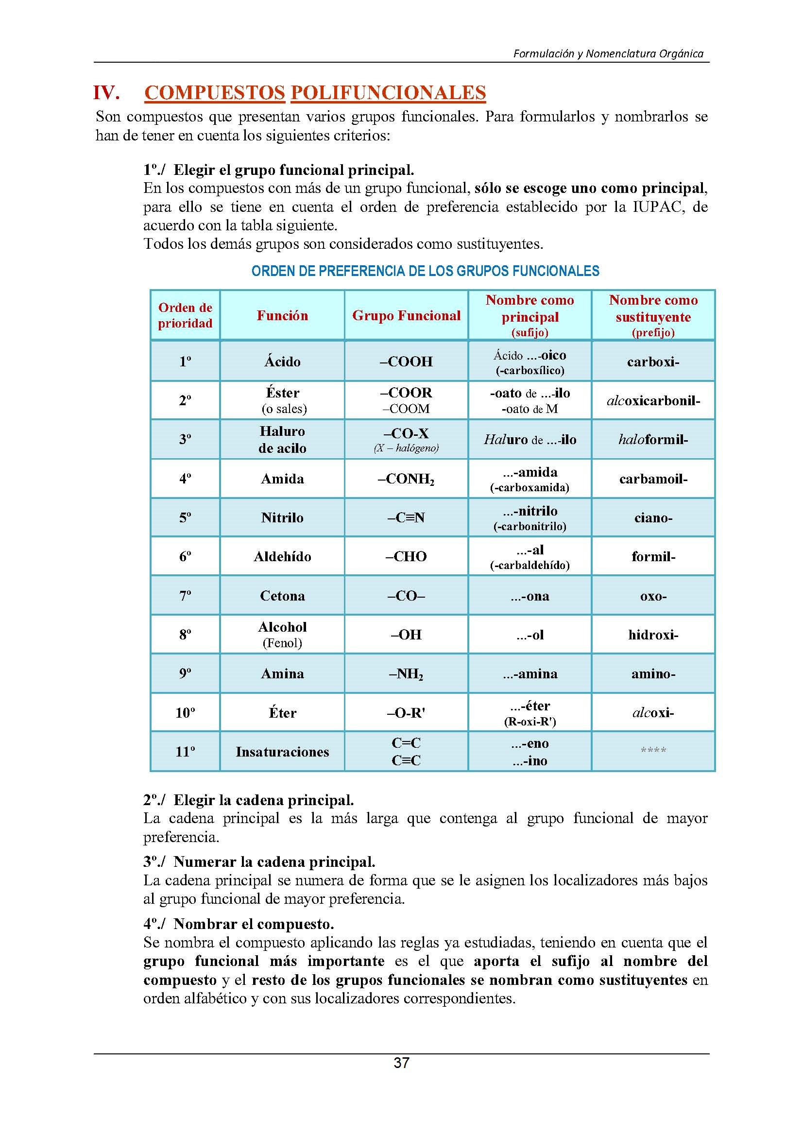 Formulacin Qumica Orgnica