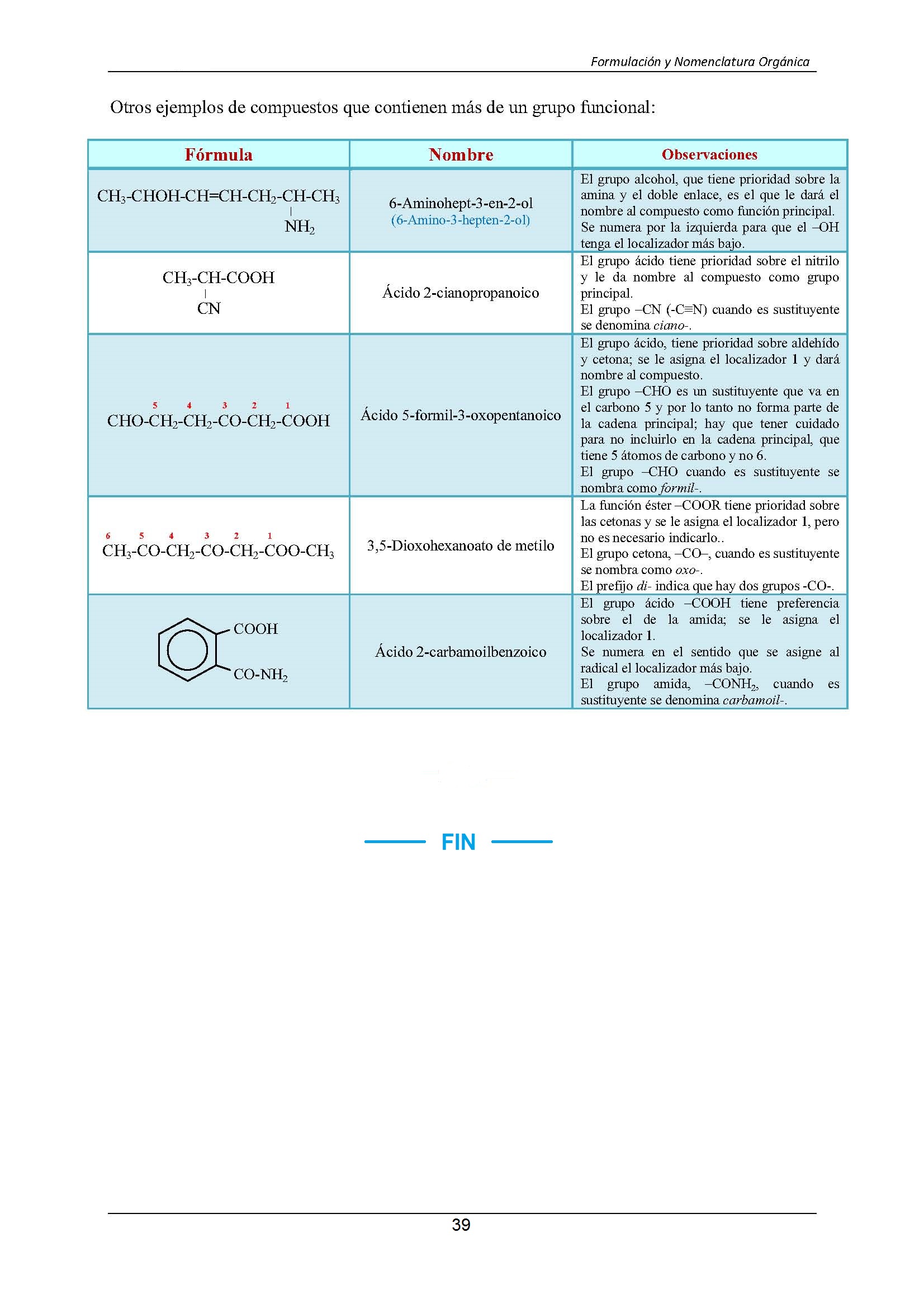 Formulacin Qumica Orgnica