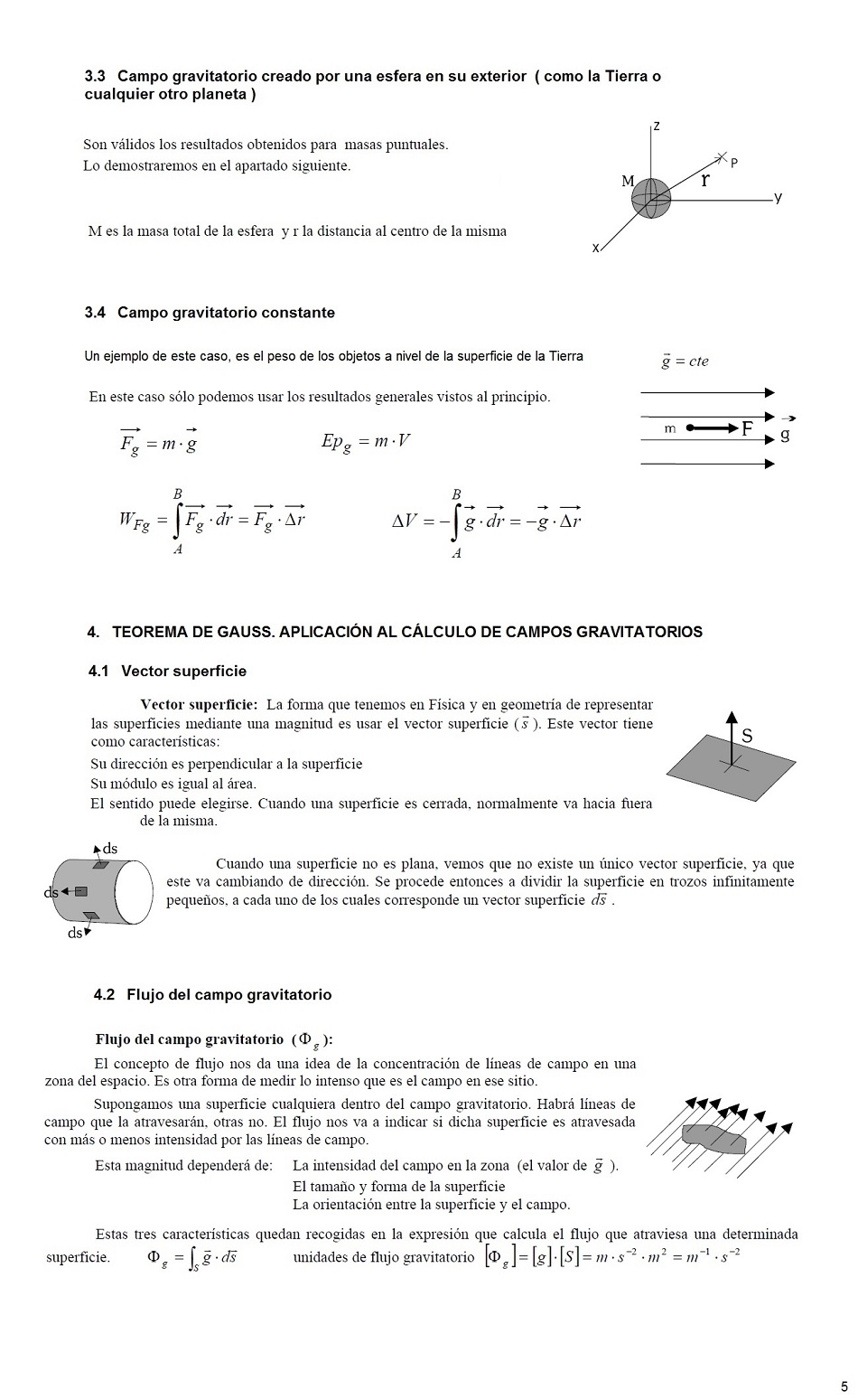 Campo Gravitatorio. Pgina 05