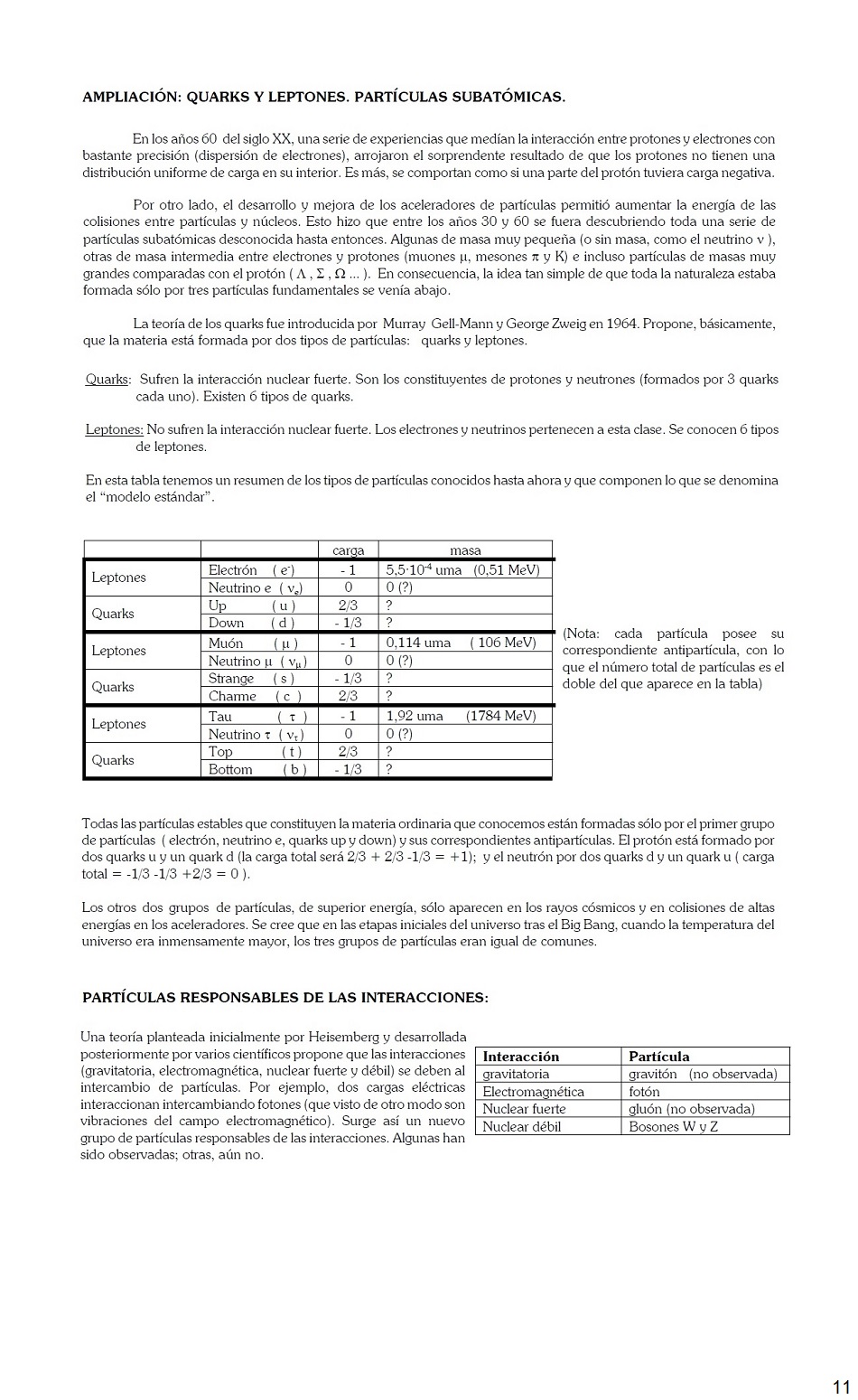 Fsica Nuclear. Pgina 11