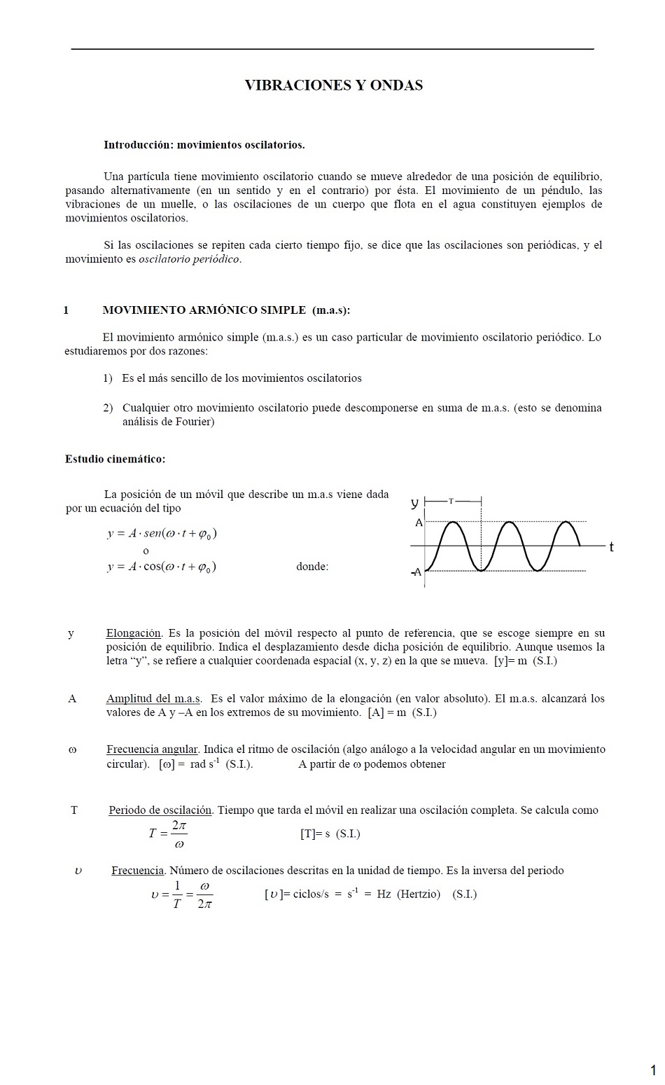 Vibraciones y Ondas. Pgina 01