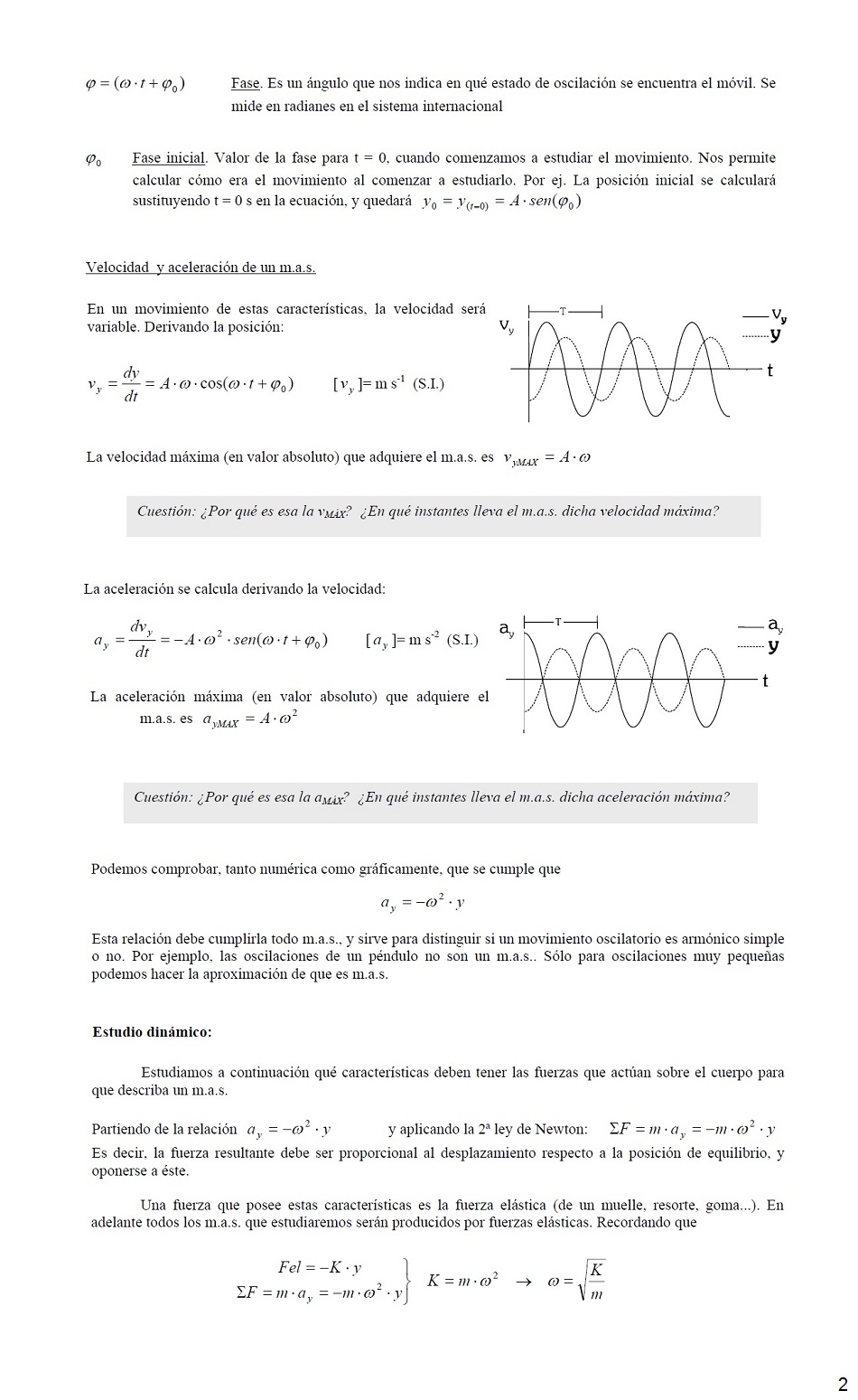 Vibraciones y Ondas. Pgina 02