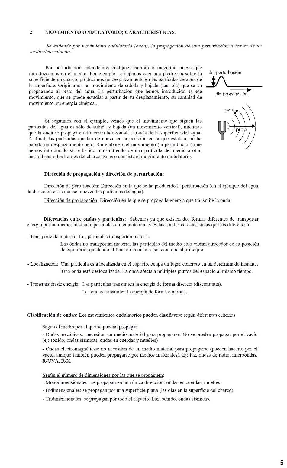 Vibraciones y Ondas. Pgina 05