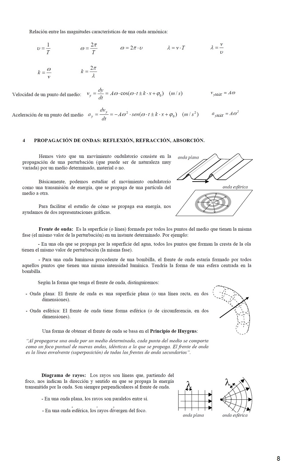 Vibraciones y Ondas. Pgina 08