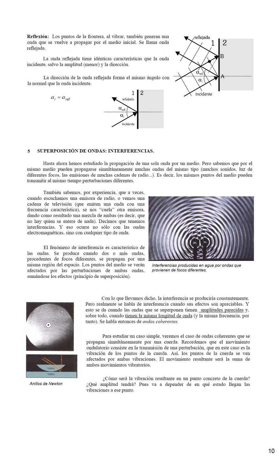 Vibraciones y Ondas. Pgina 10