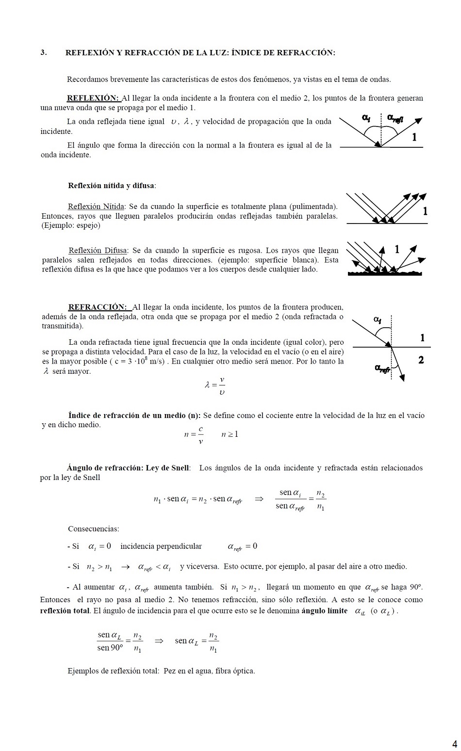 Luz y ptica Geomtrica. Pgina 04