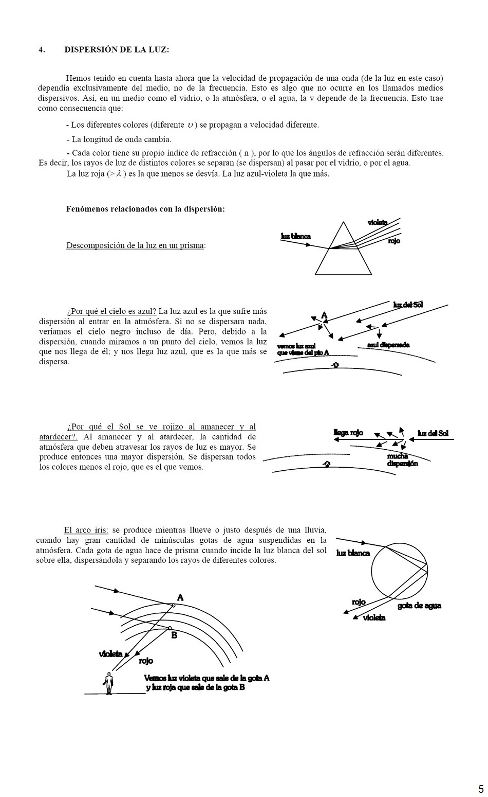 Luz y ptica Geomtrica. Pgina 05