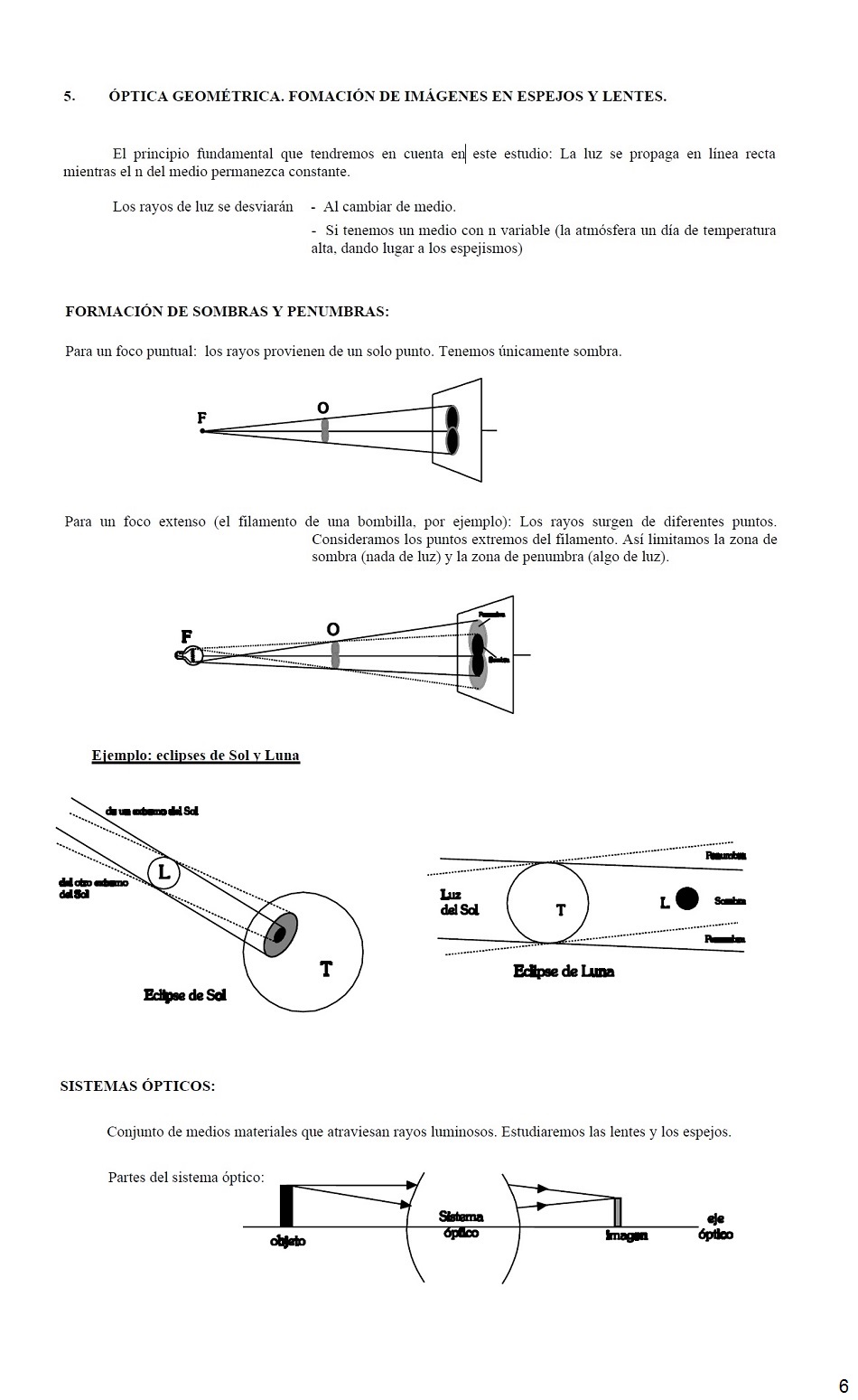 Luz y ptica Geomtrica. Pgina 06