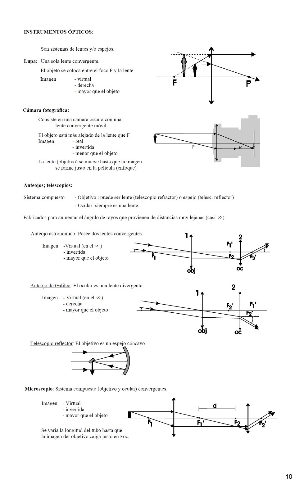 Luz y ptica Geomtrica. Pgina 10