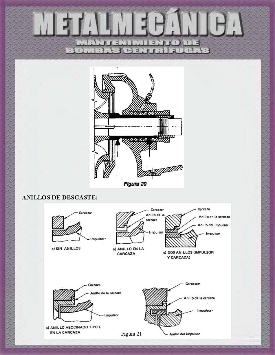 Mantenimiento de bombas centrfugas. Pgina 15
