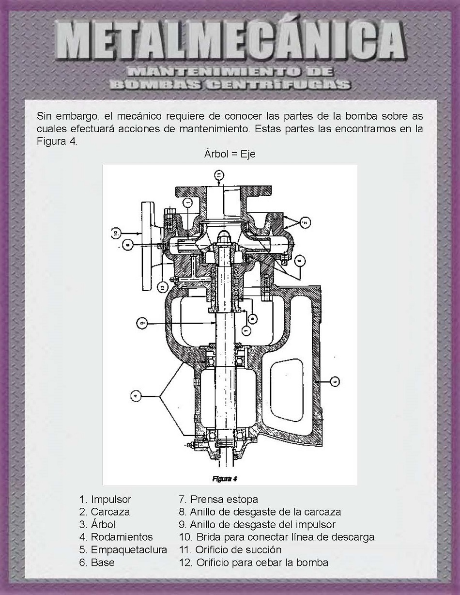 Mantenimiento de bombas centrfugas. Pgina 5