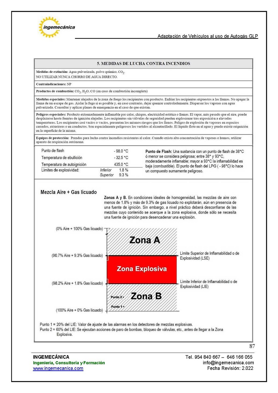 Curso para la Adaptacin de Vehculos al uso de Autogs GLP. Pgina 87