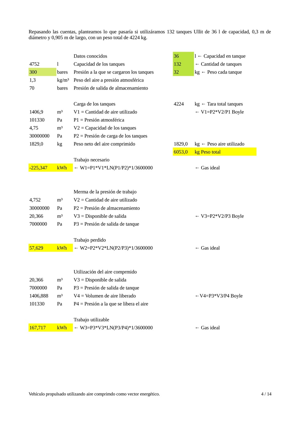 Vehculo propulsado utilizando aire comprimido como vector energtico