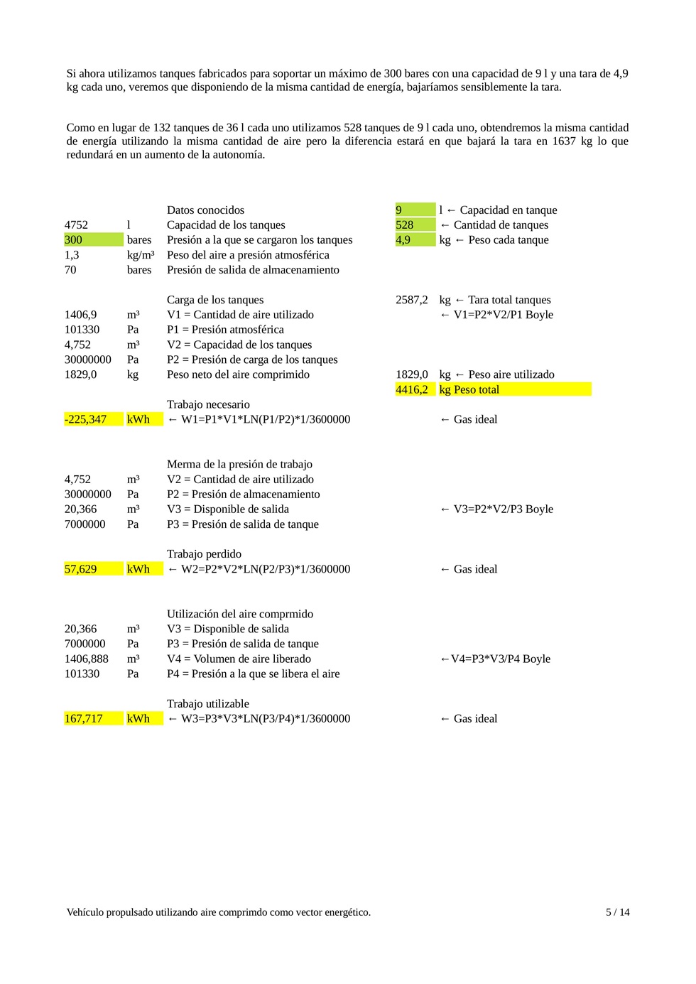 Vehculo propulsado utilizando aire comprimido como vector energtico