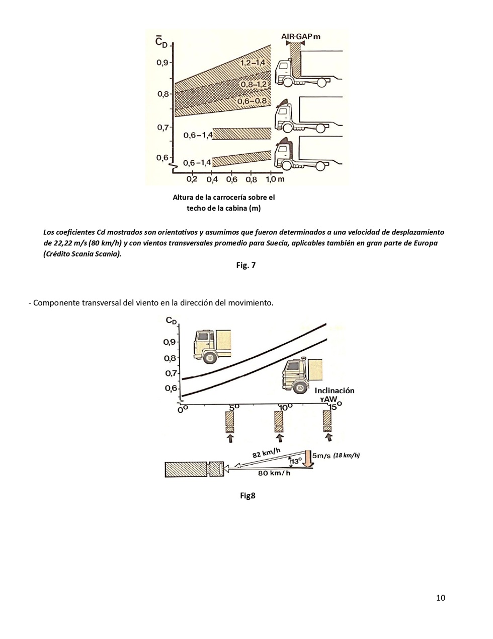 Clculo de la performance de camiones cargados. Pgina 10