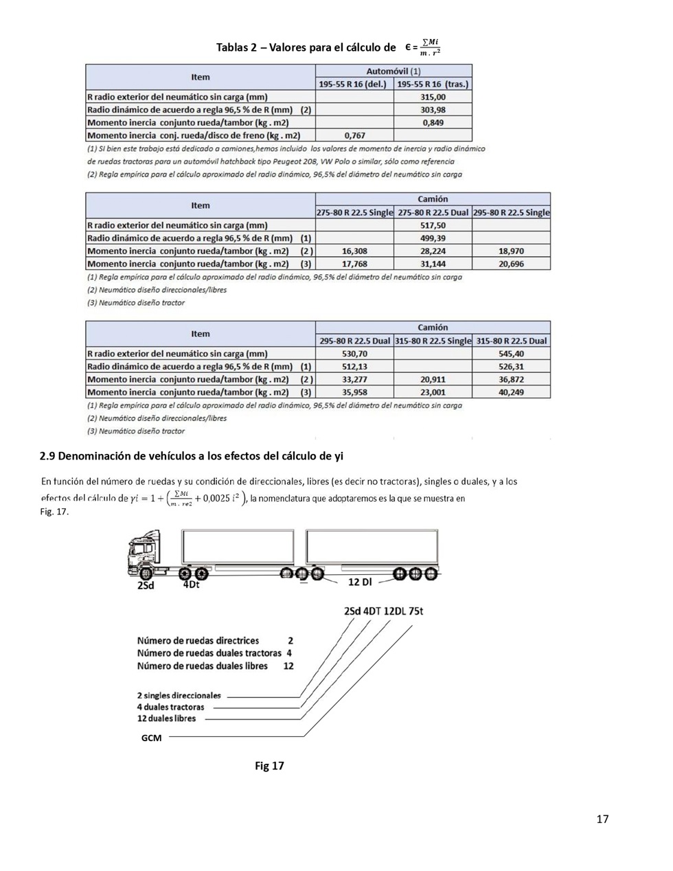 Clculo de la performance de camiones cargados. Pgina 17